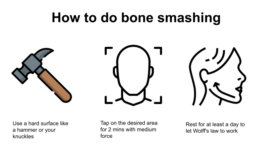 how to do bone smashing